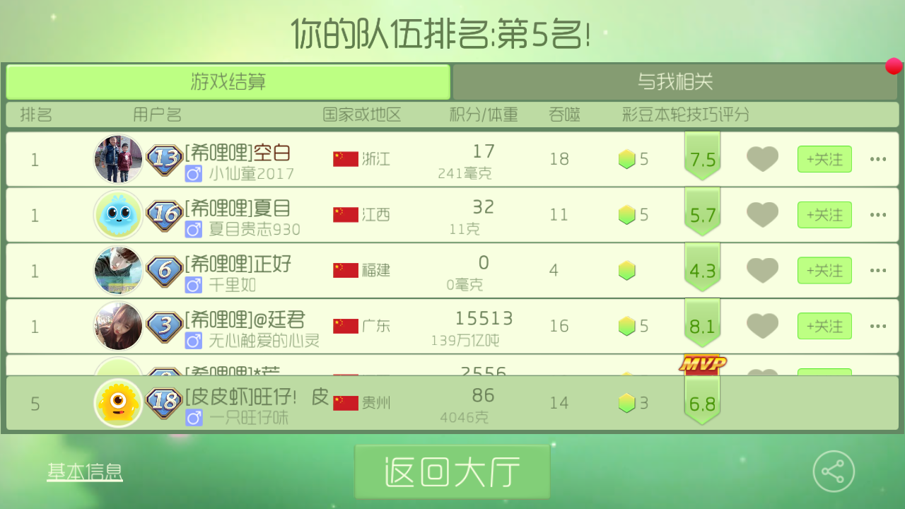星空竞猜：上海消防各支队推进冬春火灾防控工作