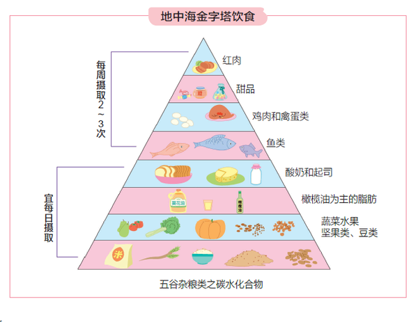 客厅常见风水禁忌  一定避免“星空竞猜”